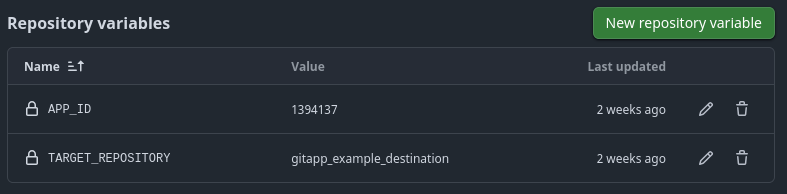 Github Variables screenshot